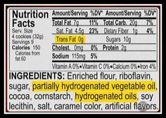 Avoid Hydrogenated oils