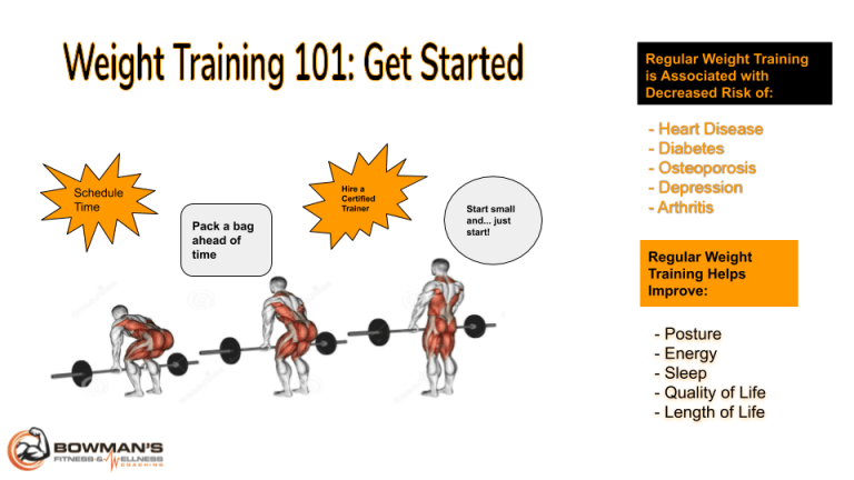 MyInfoGraphic-RBWeights-101