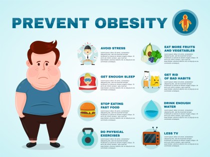 prevent-obesity-shutterstock-paidfor